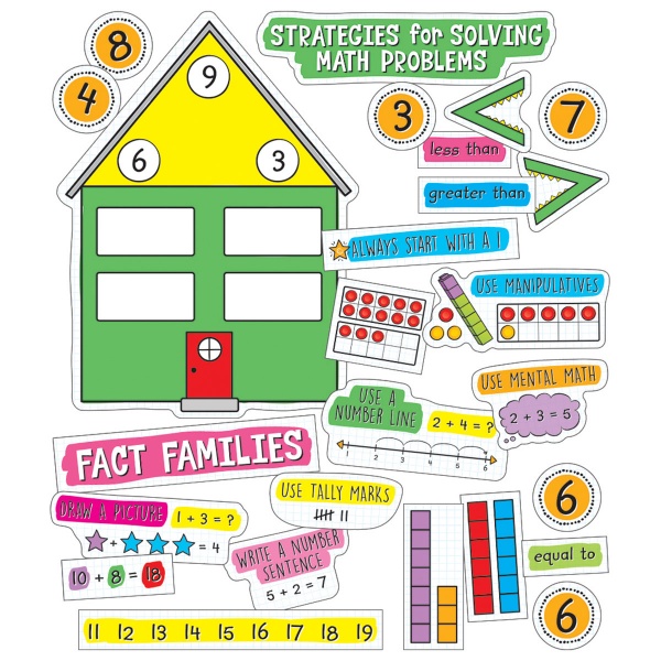 Working with Numbers Bulletin Board Set